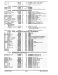 Previous Page - Parts and Accessories Catalog January 1972