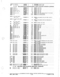 Previous Page - Parts and Accessories Catalog January 1972