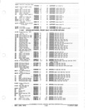 Previous Page - Parts and Accessories Catalog January 1972