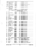 Previous Page - Parts and Accessories Catalog January 1972