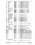 Previous Page - Parts and Accessories Catalog January 1972
