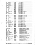 Previous Page - Parts and Accessories Catalog January 1972