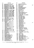 Previous Page - Chassis and Body Parts Catalog P&A 72TL May 1979