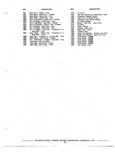 Next Page - Chassis and Body Parts Catalog P&A 72TL May 1979