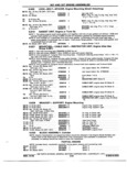 Next Page - Chassis and Body Parts Catalog P&A 72TL May 1979
