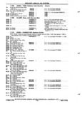 Next Page - Chassis and Body Parts Catalog P&A 72TL May 1979