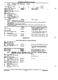 Next Page - Chassis and Body Parts Catalog P&A 72TL May 1979