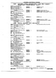 Next Page - Chassis and Body Parts Catalog P&A 72TL May 1979