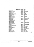 Previous Page - Chassis and Body Parts Catalog P&A 72TL May 1979