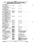 Next Page - Chassis and Body Parts Catalog P&A 72TL May 1979