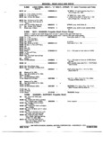 Previous Page - Chassis and Body Parts Catalog P&A 72TL May 1979