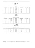 Previous Page - Standard Parts Catalog 24 May 1974