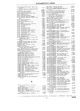Previous Page - 1953-75 Corvette Parts Catalog September 1974