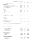 Previous Page - Dealer Accessory Catalog January 1974