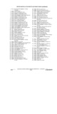 Next Page - Parts Illustration Catalog P&A 11A July 1975