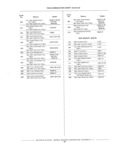 Previous Page - Chassis and Body Parts Catalog P&A 11 April 1981