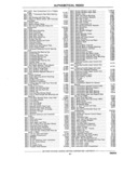 Previous Page - Chassis and Body Parts Catalog P&A 11 April 1981
