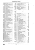 Previous Page - Chassis and Body Parts Catalog P&A 11 April 1981