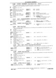 Next Page - Chassis and Body Parts Catalog P&A 11 April 1981