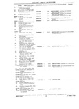Previous Page - Chassis and Body Parts Catalog P&A 11 April 1981
