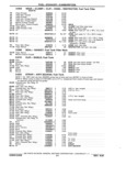 Previous Page - Chassis and Body Parts Catalog P&A 11 April 1981