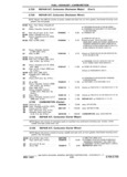 Next Page - Chassis and Body Parts Catalog P&A 11 April 1981