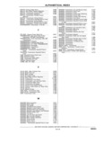 Previous Page - Chassis and Body Parts Catalog P&A 11 April 1981