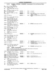 Previous Page - Chassis and Body Parts Catalog P&A 11 April 1981