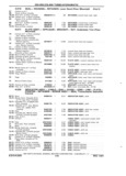 Previous Page - Chassis and Body Parts Catalog P&A 11 April 1981