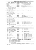 Previous Page - Chassis and Body Parts Catalog P&A 11 April 1981