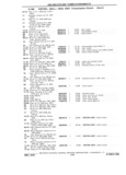 Previous Page - Chassis and Body Parts Catalog P&A 11 April 1981