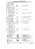 Next Page - Chassis and Body Parts Catalog P&A 11 April 1981