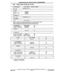 Previous Page - Chassis and Body Parts Catalog P&A 11 April 1981