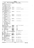 Previous Page - Chassis and Body Parts Catalog P&A 11 April 1981