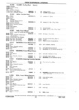 Previous Page - Chassis and Body Parts Catalog P&A 11 April 1981