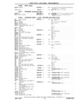 Previous Page - Chassis and Body Parts Catalog P&A 11 April 1981