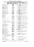 Previous Page - Chassis and Body Parts Catalog P&A 11 April 1981