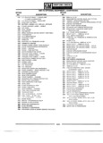 Previous Page - Parts Catalogue No. 745B June 1976