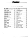 Previous Page - Parts Catalogue No. 745B June 1976