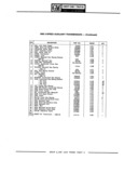 Previous Page - Parts Catalogue No. 745B June 1976