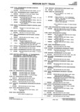 Next Page - Parts Catalogue No. 745B June 1976