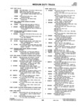 Previous Page - Parts Catalogue No. 745B June 1976