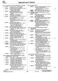 Next Page - Parts Catalogue No. 745B June 1976