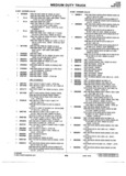 Previous Page - Parts Catalogue No. 745B June 1976