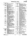Previous Page - Parts Catalogue No. 745B June 1976