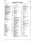 Previous Page - Parts Catalogue No. 745B June 1976