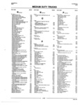 Next Page - Parts Catalogue No. 745B June 1976