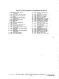 Next Page - Illustration Catalog P&A 11A October 1976