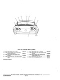 Previous Page - Illustration Catalog P&A 11A October 1976