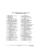 Previous Page - Illustration Catalog P&A 11A October 1976